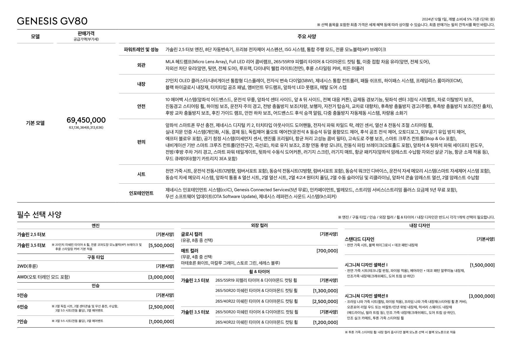 2024 제네시스 제네시스GV80 카탈로그 이미지 - 33440219_MqoEe3th_genesis-gv80-pricelist-kor-202412_02.jpg