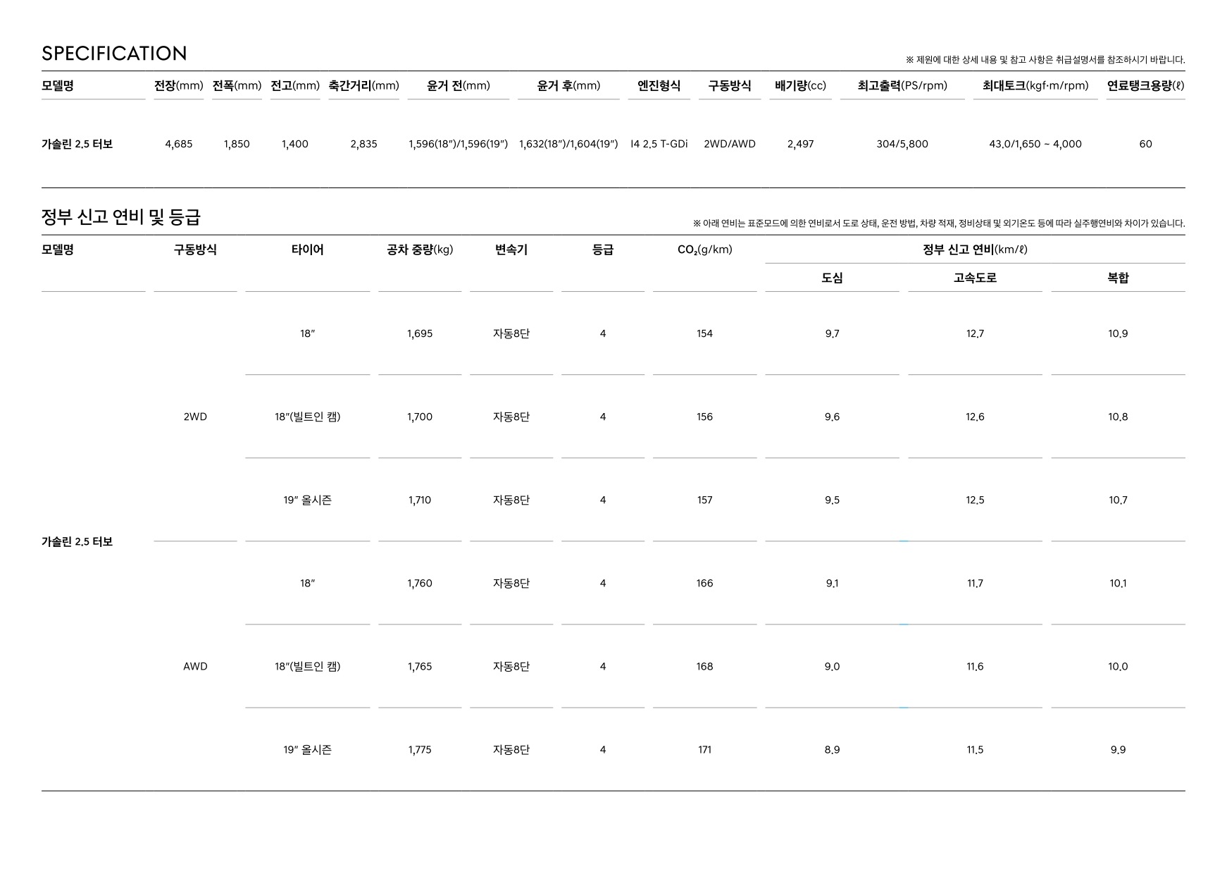 2024 제네시스 G70&G70슈팅브레이크 카탈로그 이미지 - 661738185_ZgcDbawx_genesis-g70-sb-pricelist-kor-202405_05.jpg