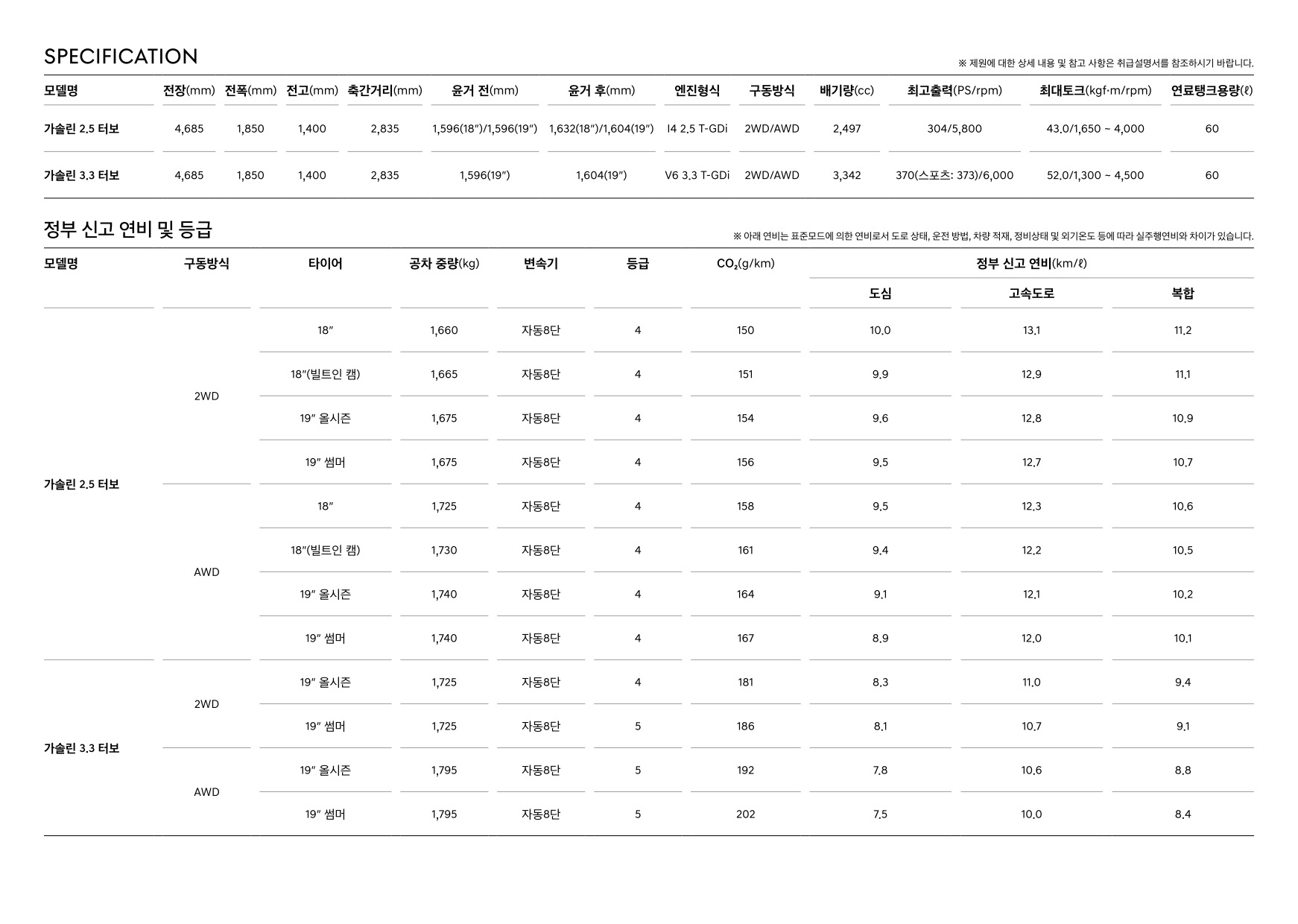 2024 제네시스 G70&G70슈팅브레이크 카탈로그 이미지 - 661738185_aAunft48_genesis-g70-pricelist-kor-202405_05.jpg