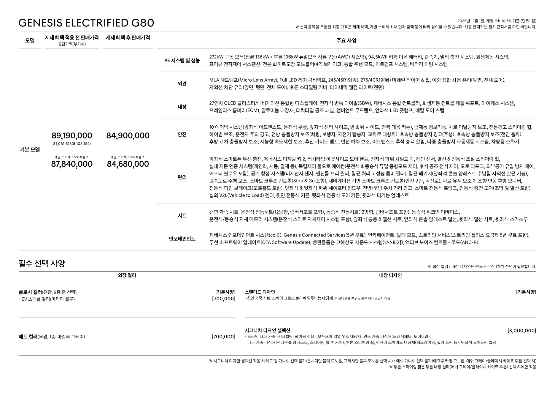 2025 제네시스 일렉트릭파이드G80 카탈로그 이미지 - 1b799e1d8a4abdc5700107c870ca7cfc_SnI0ldHQ_152cf153d920ab2ee0b46d53abfcc79251cf05a8.jpg
