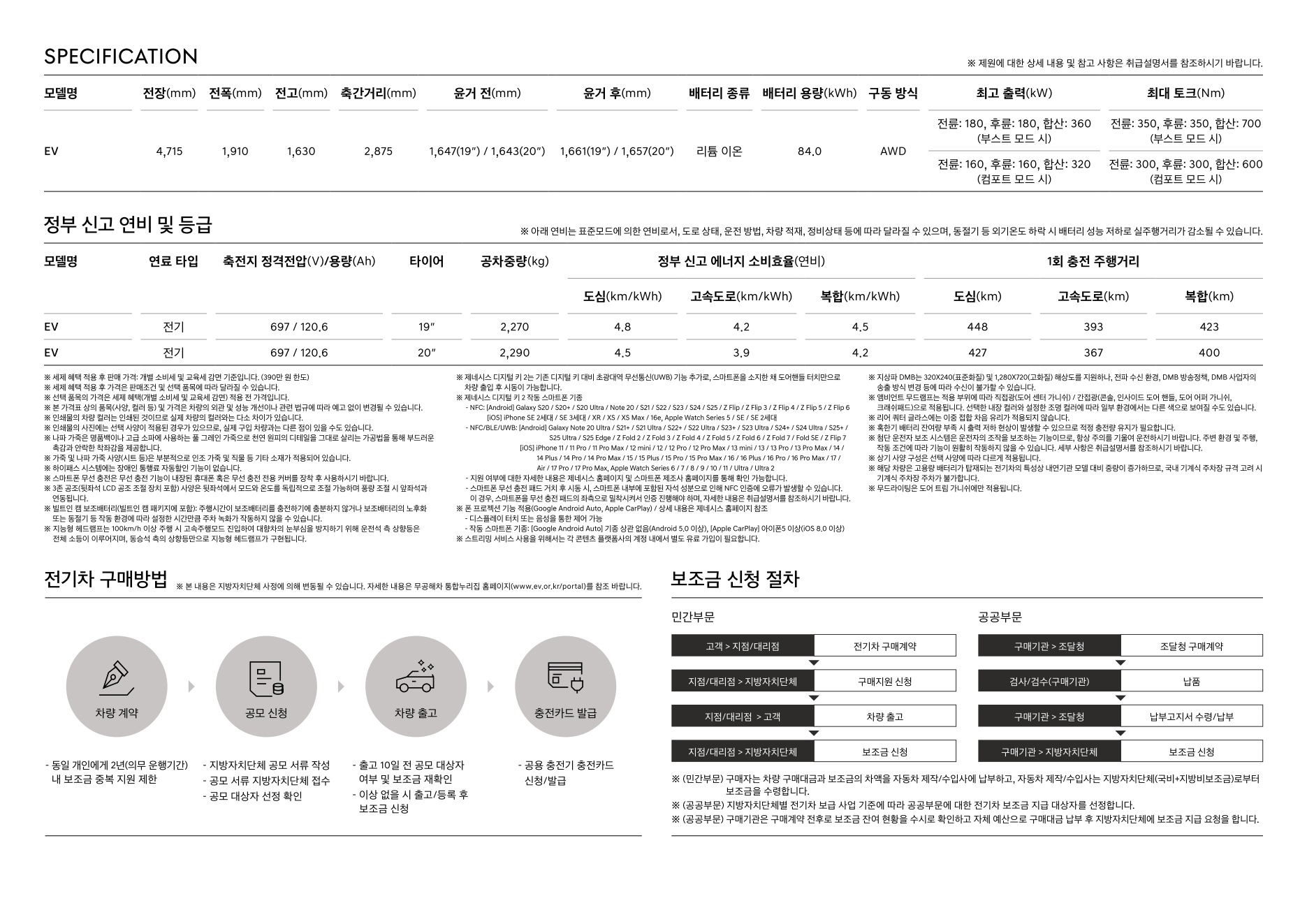 2025 제네시스 일렉트릭파이드GV70 카탈로그 이미지 - 1b799e1d8a4abdc5700107c870ca7cfc_KGn6qxL7_8f62d71ce6b6db4cb5d907d5f02f47b41ec8ee3f.jpg