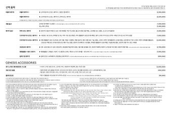 2025 제네시스 제네시스G80&G80블랙 대표 이미지