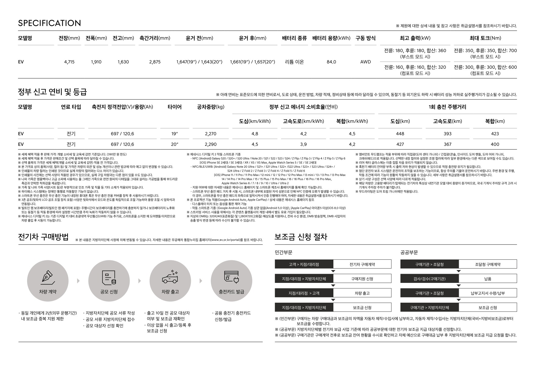 2025 제네시스 제네시스GV70전기차 카탈로그 이미지 - 33440219_JfkgtS1F_genesis-gv70-ev-pricelist-kor-202501_06.jpg