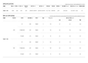 2025 제네시스 G70슈팅브레이크 카탈로그 이미지