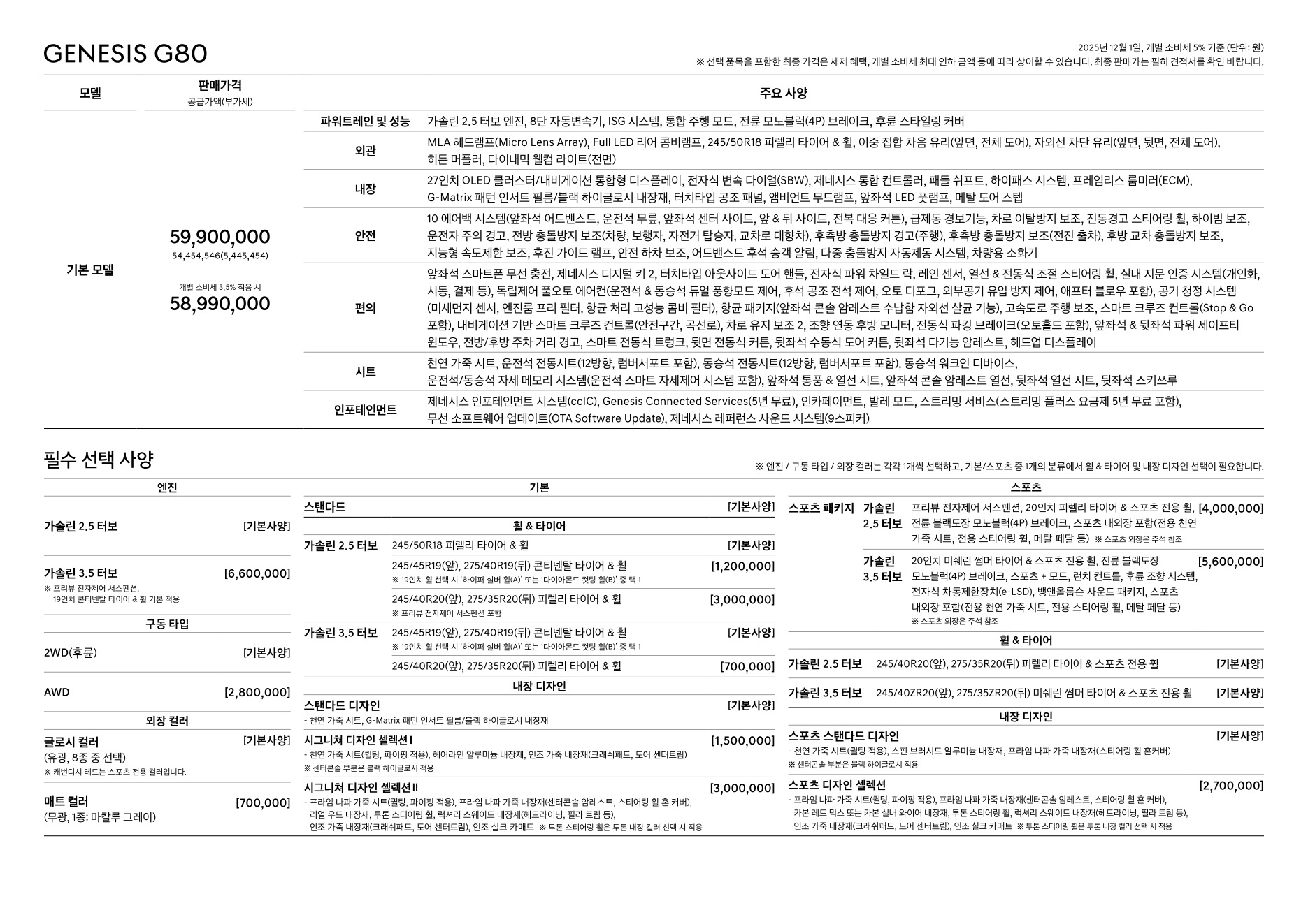 2025 제네시스 G80 카탈로그 이미지 - 1b799e1d8a4abdc5700107c870ca7cfc_Pfily2DC_5ae3320ffb6c822eebda973fd841ebc467819d0d.jpg