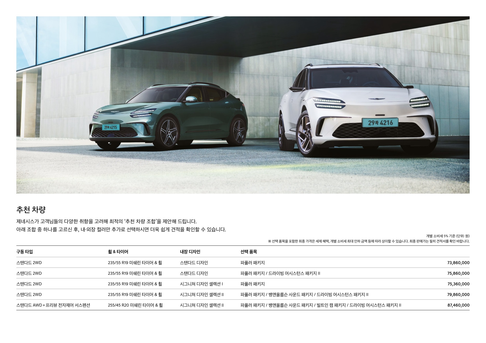 2025 제네시스 GV60 카탈로그 이미지 - 1b799e1d8a4abdc5700107c870ca7cfc_GR3FD7vi_96a9a60d3f11556ed40768e498d77a62b4524b87.jpg