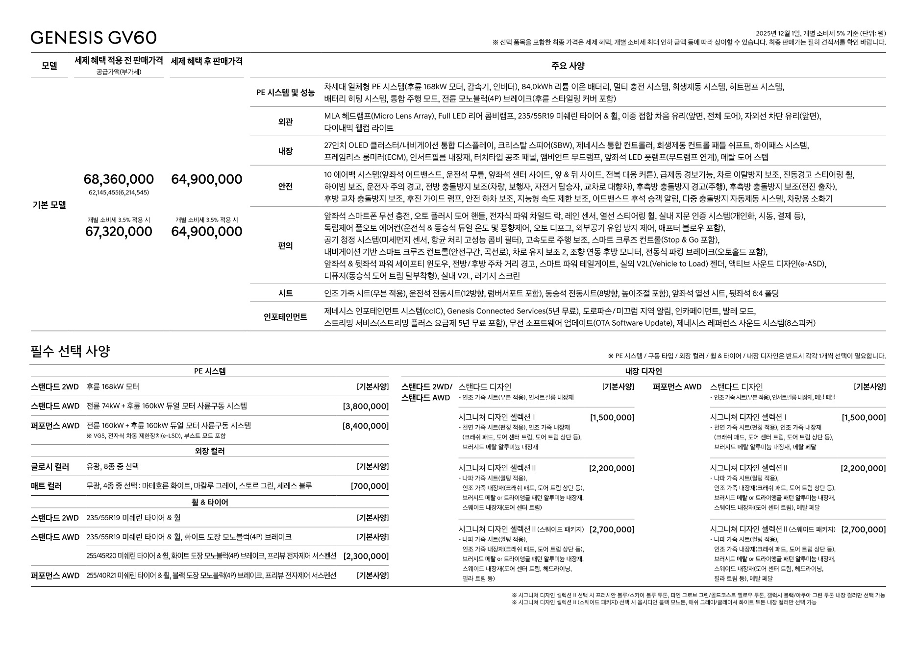 2025 제네시스 GV60 카탈로그 이미지 - 1b799e1d8a4abdc5700107c870ca7cfc_aCH5hPKg_acb3808e8a94fcb04fc59b0b273b2b2e73d88456.jpg