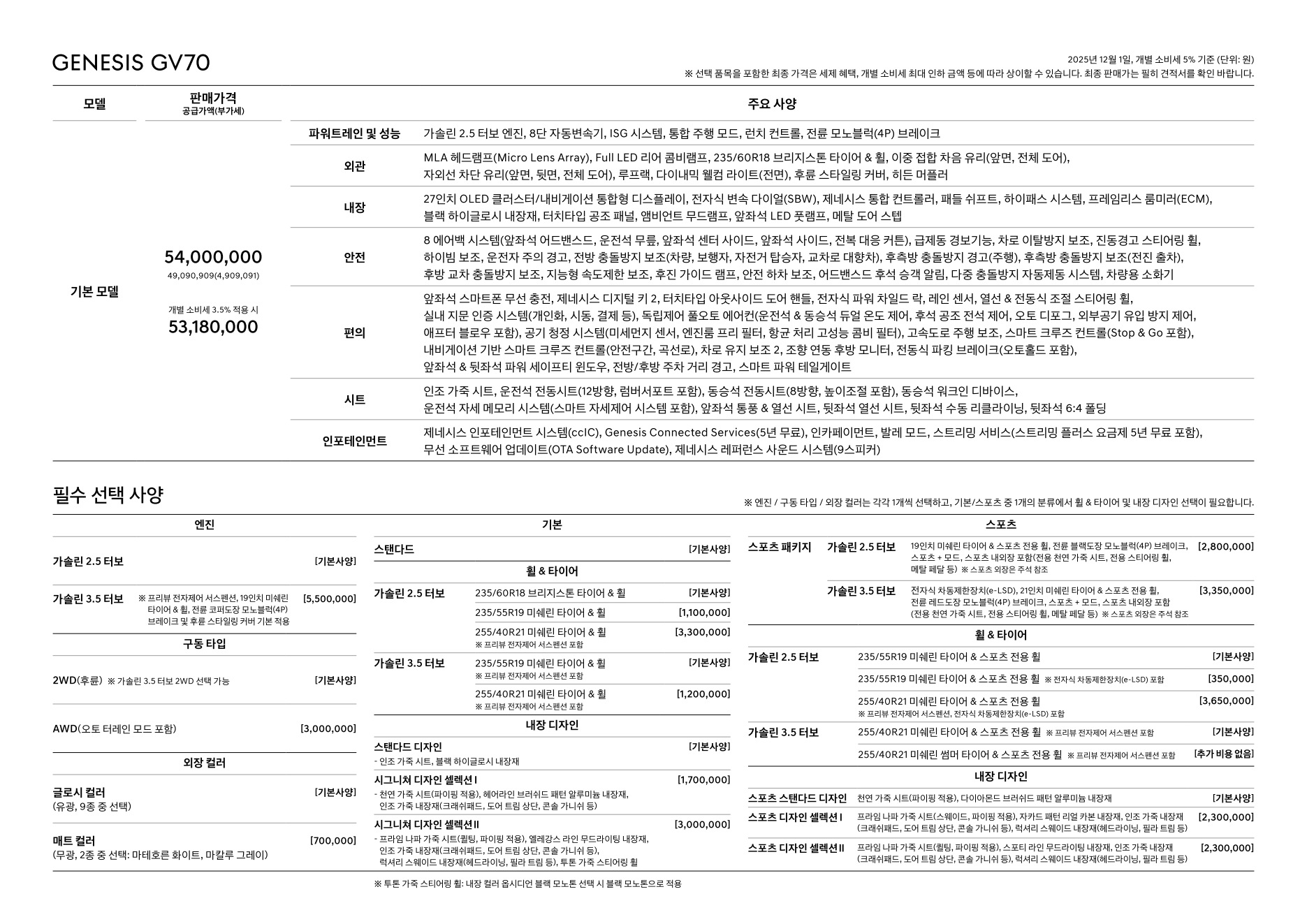 2025 제네시스 GV70 카탈로그 이미지 - 1b799e1d8a4abdc5700107c870ca7cfc_5xdm8Shr_c305f902f09e244600e71980b38d79c160154abf.jpg
