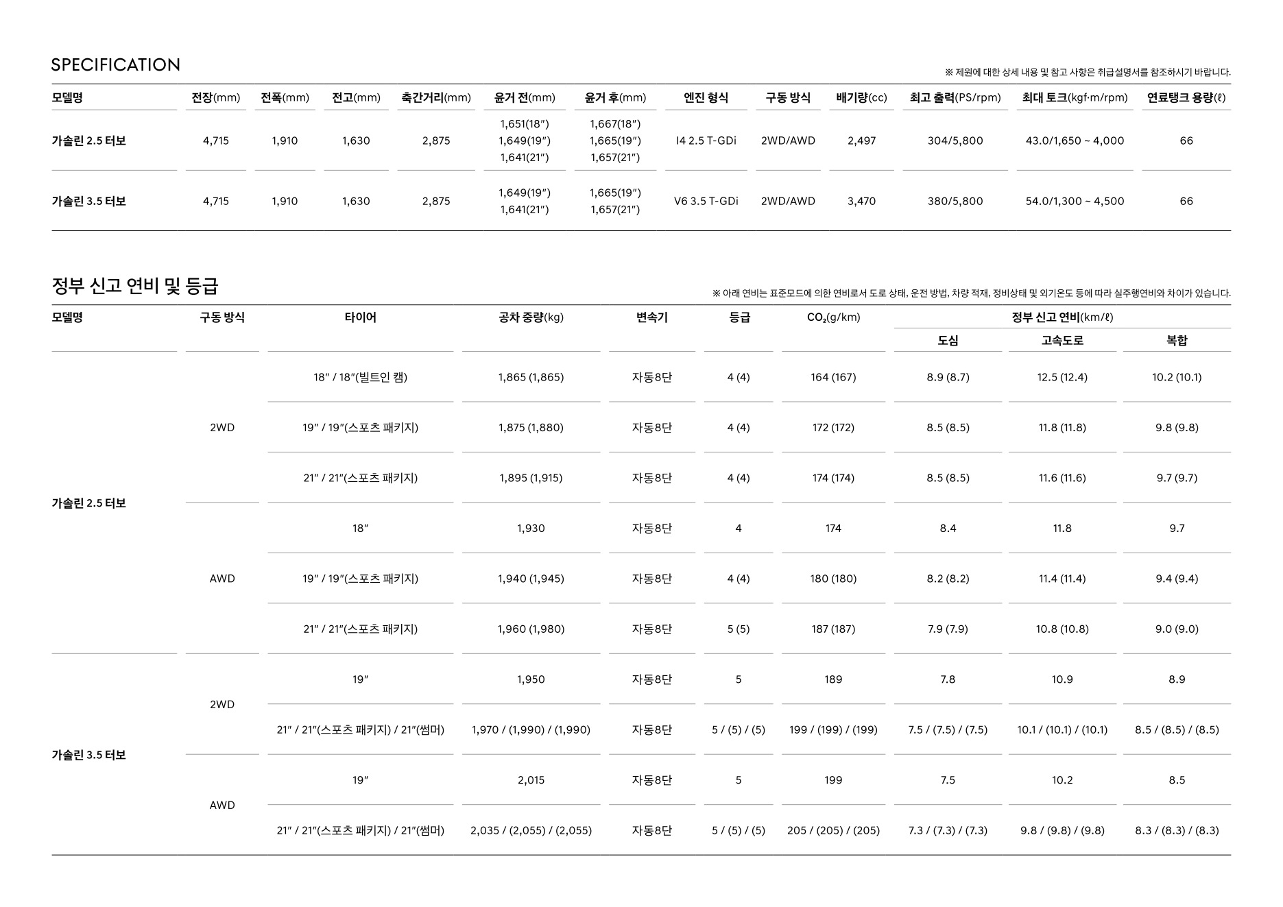 2025 제네시스 GV70 카탈로그 이미지 - 1b799e1d8a4abdc5700107c870ca7cfc_U3YaSLQs_b38802f4fb9787c51053b56b9ab338b0bade79b4.jpg