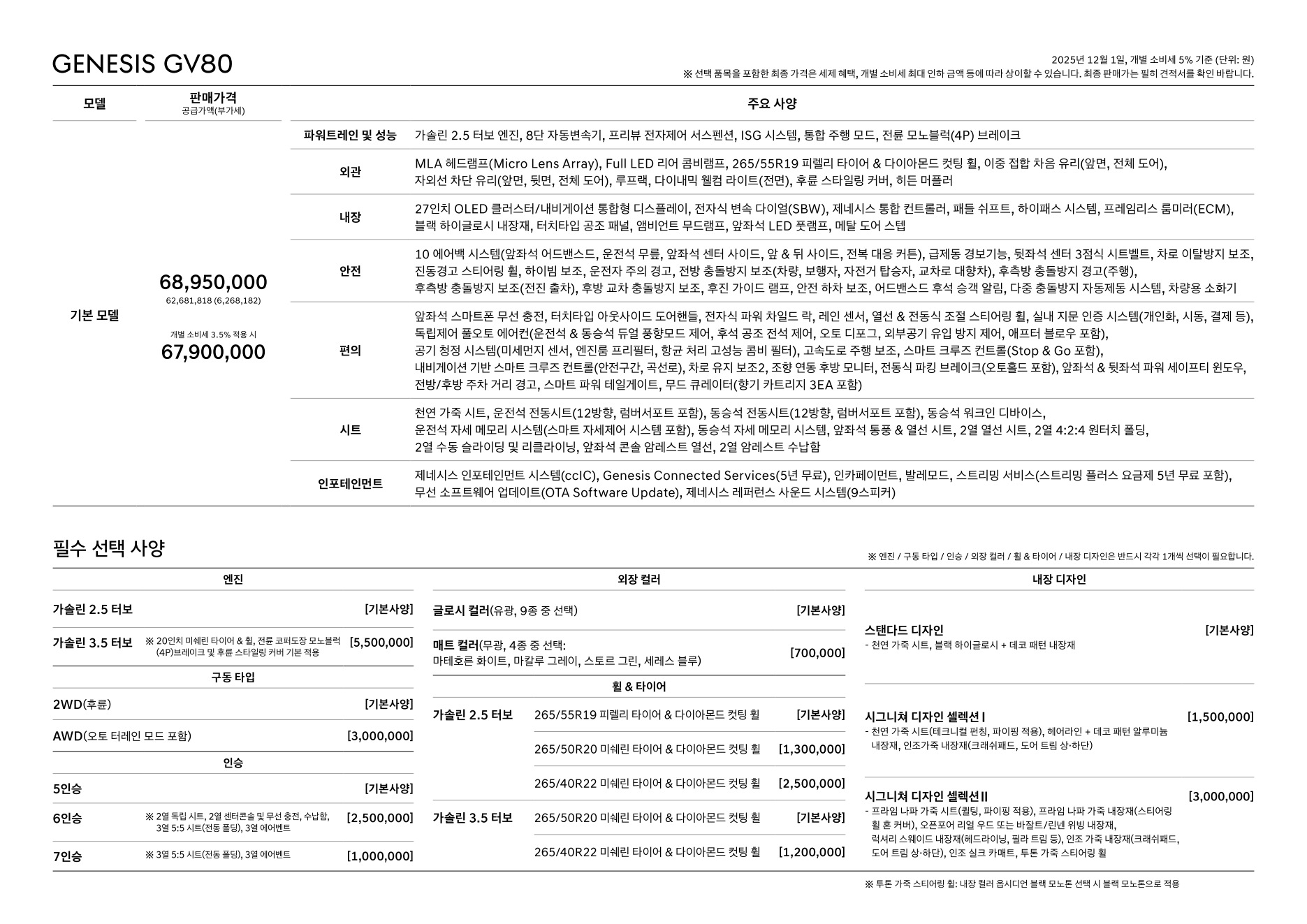 2025 제네시스 GV80 카탈로그 이미지 - 1b799e1d8a4abdc5700107c870ca7cfc_fWYRBj9o_c6959b1ec3e610854cdf75034b7b529747dbdc14.jpg