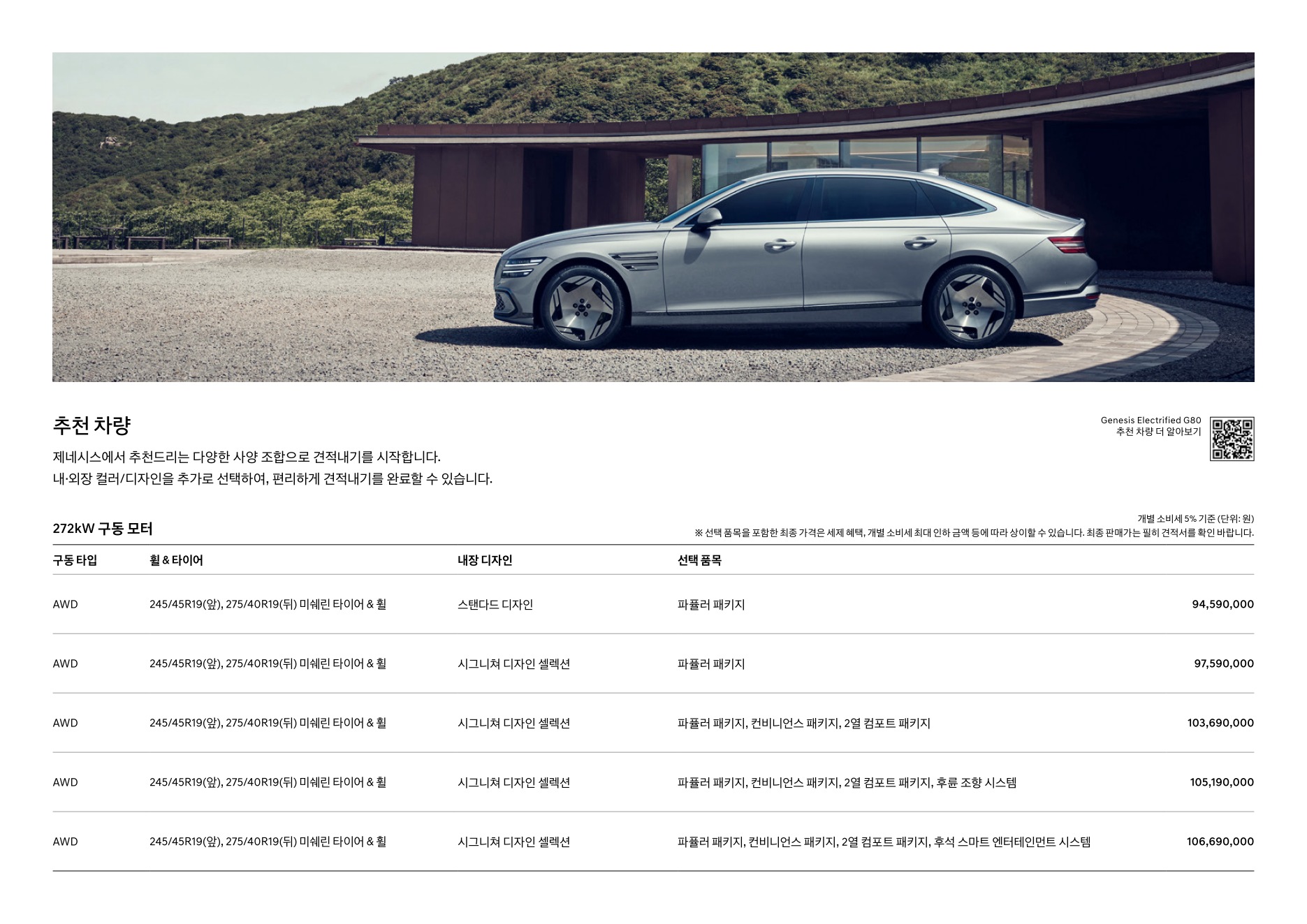 2026 제네시스 일렉트릭파이드G80 카탈로그 이미지 - adea5dd31520e18a3b35ce0e47c5a7ae_GCopi96d_6b9ca21e6d613db11ec1364f9696178affa01cee.jpg