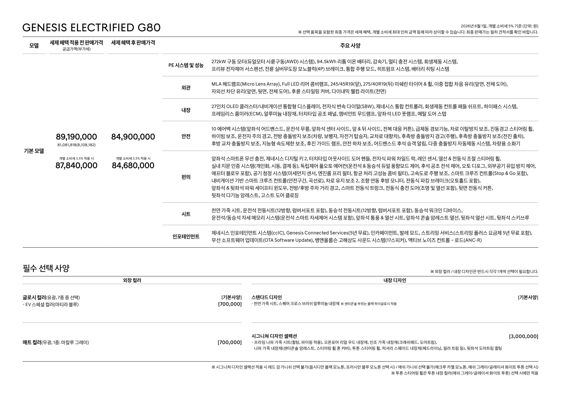 2026 제네시스 일렉트릭파이드G80 카탈로그 이미지 - adea5dd31520e18a3b35ce0e47c5a7ae_mts5vzFr_dd9aacfe4d971946bd1973c1b537189300947fac.jpg