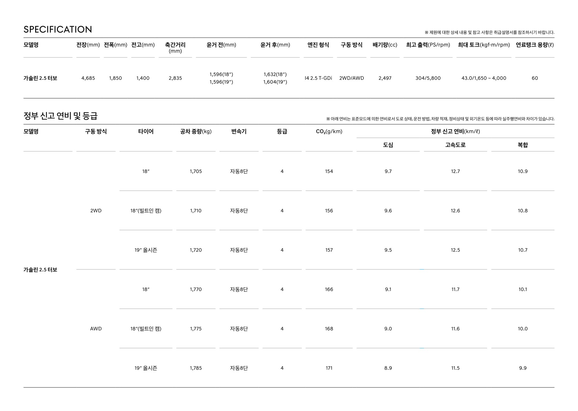 2026 제네시스 G70슈팅브레이크 카탈로그 이미지 - 1b799e1d8a4abdc5700107c870ca7cfc_7wAQtbx0_a7f15aad4a2e8fc6221c332656470f2f13564267.jpg