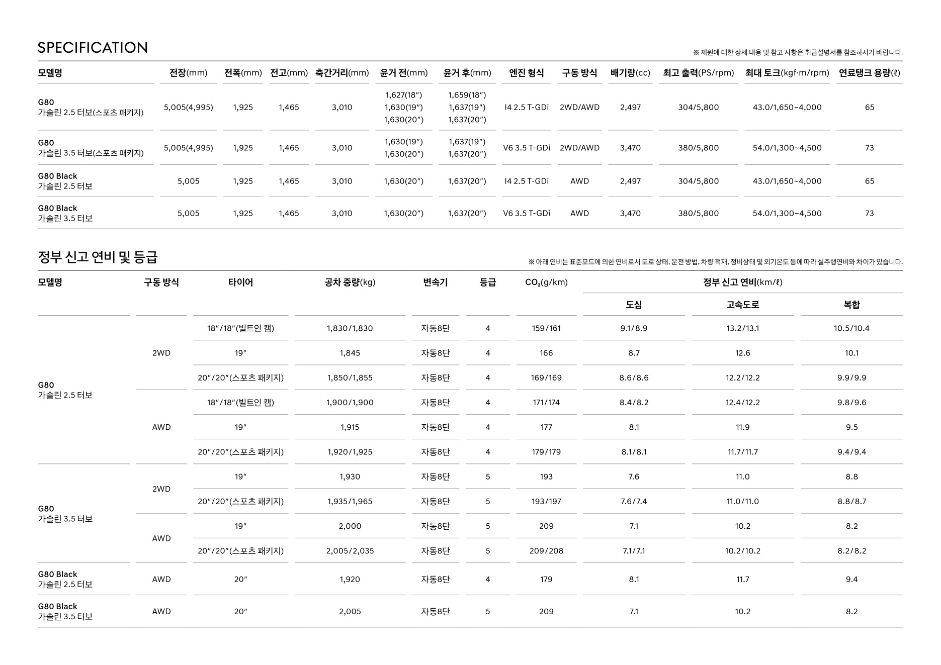2026 제네시스 G80 카탈로그 이미지 - 1b799e1d8a4abdc5700107c870ca7cfc_reQGEIjl_9ab1e4093aa8f2b8c16a15ba2535fb9bc5ed2798.jpg