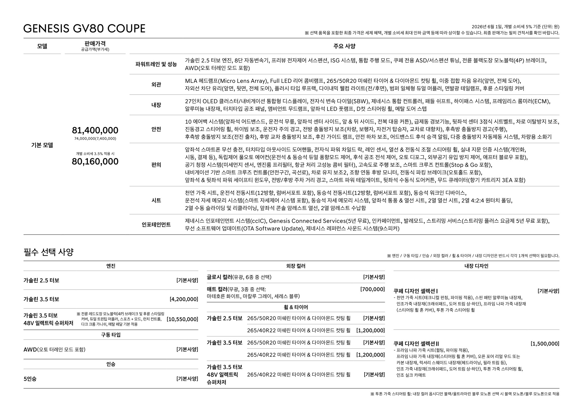 2026 제네시스 GV80쿠페 카탈로그 이미지 - adea5dd31520e18a3b35ce0e47c5a7ae_p9cYgokR_e3254f0a446dcf27d9a084a3ab2cb910bfbe74a9.jpg