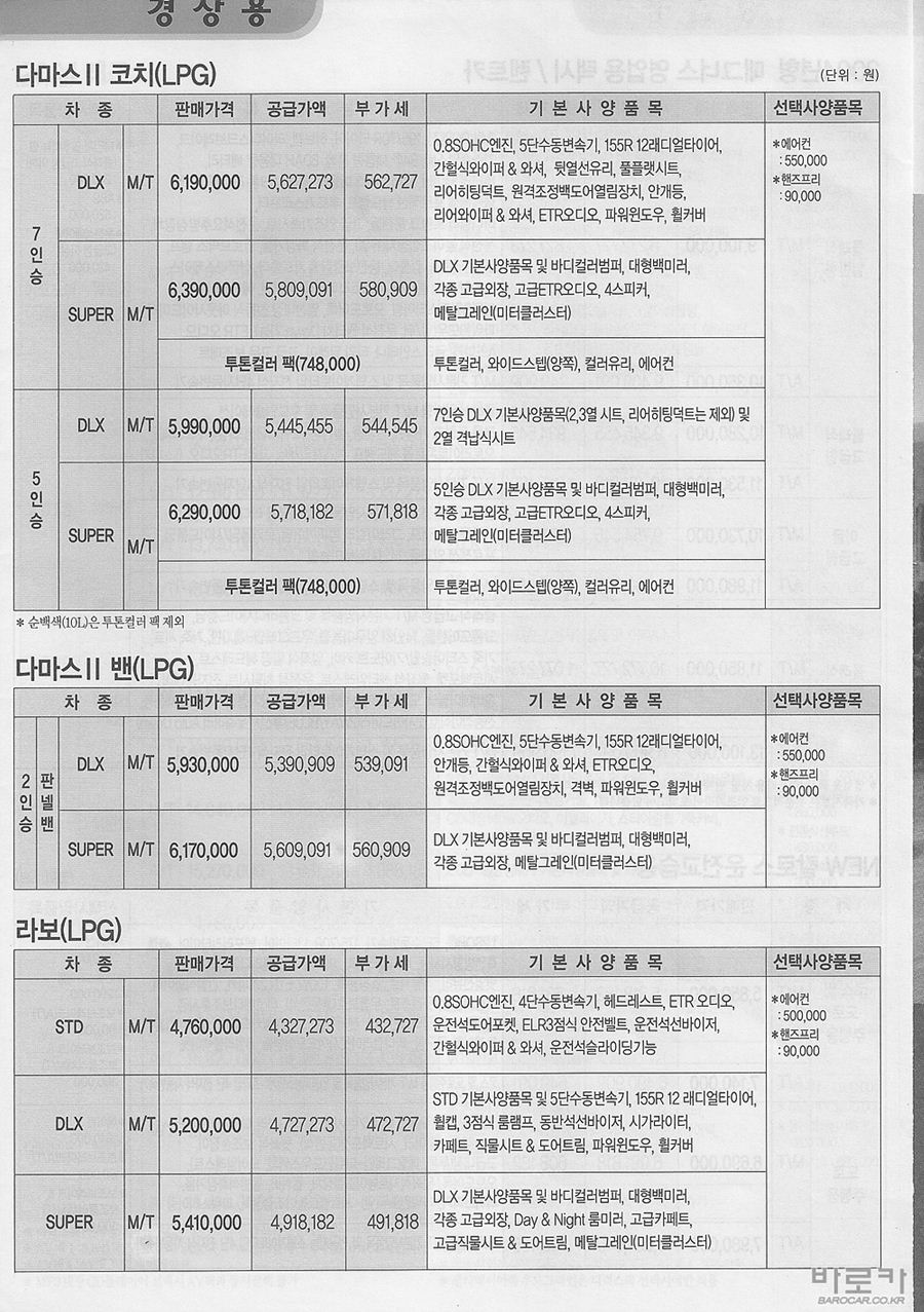 2004 쉐보레 다마스2&라보 카탈로그 이미지 - 33434414_q3y7YCRn_1.jpg