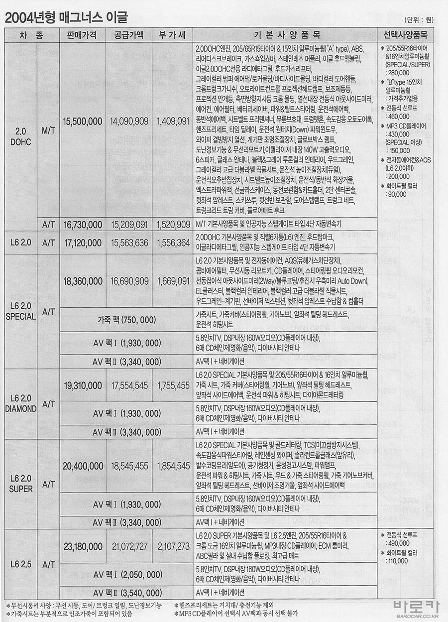2004 쉐보레 매그너스 카탈로그 이미지 - 33434414_Ii6PKOlX_2.jpg
