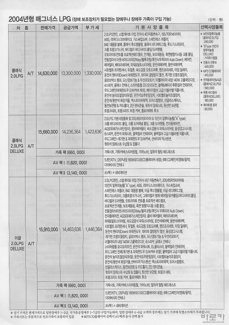 2004 쉐보레 매그너스 카탈로그 이미지 - 33434414_uvHN15Es_3.jpg