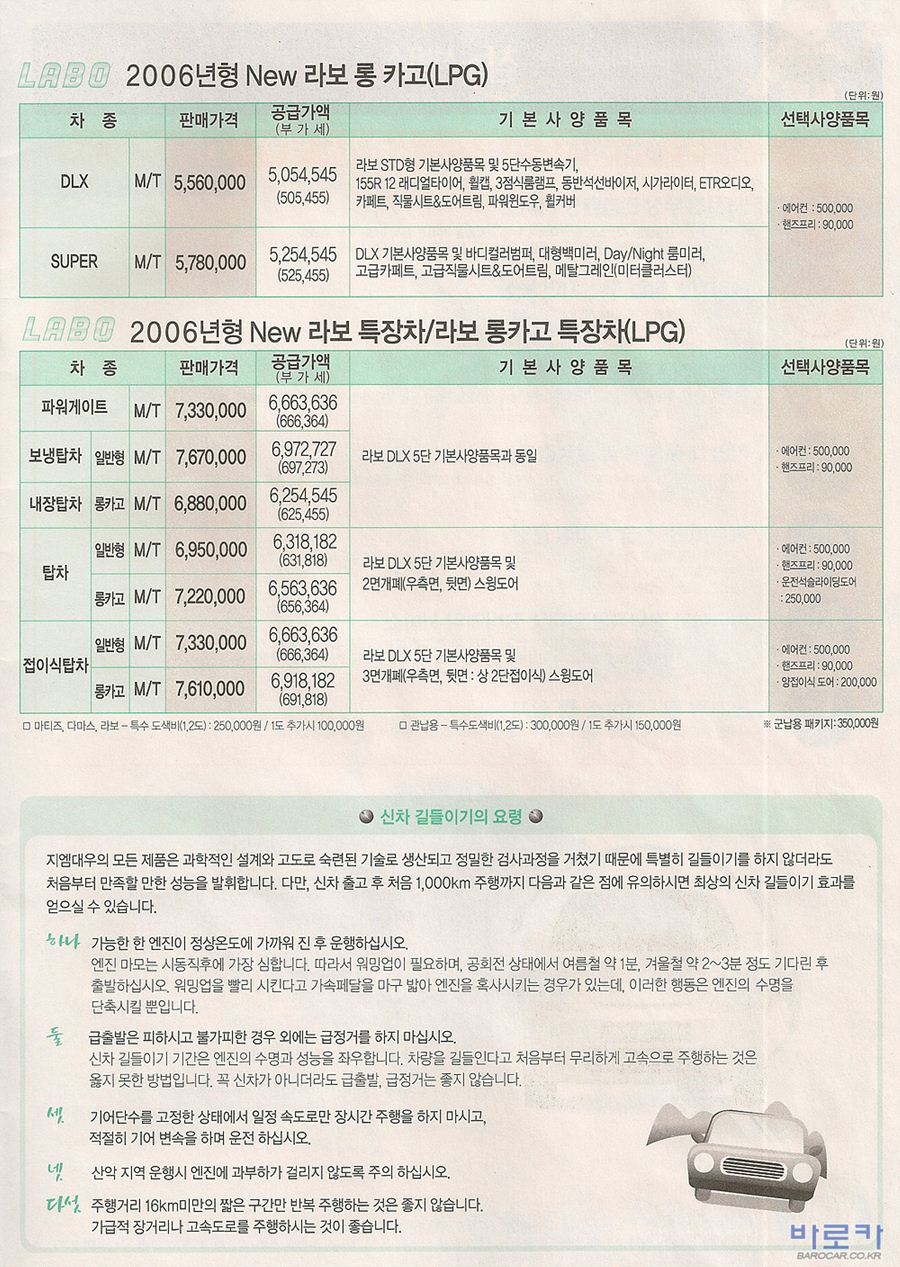 2005 쉐보레 뉴다마스2&뉴라보 카탈로그 이미지 - 33434414_GwuFS1DM_2.jpg
