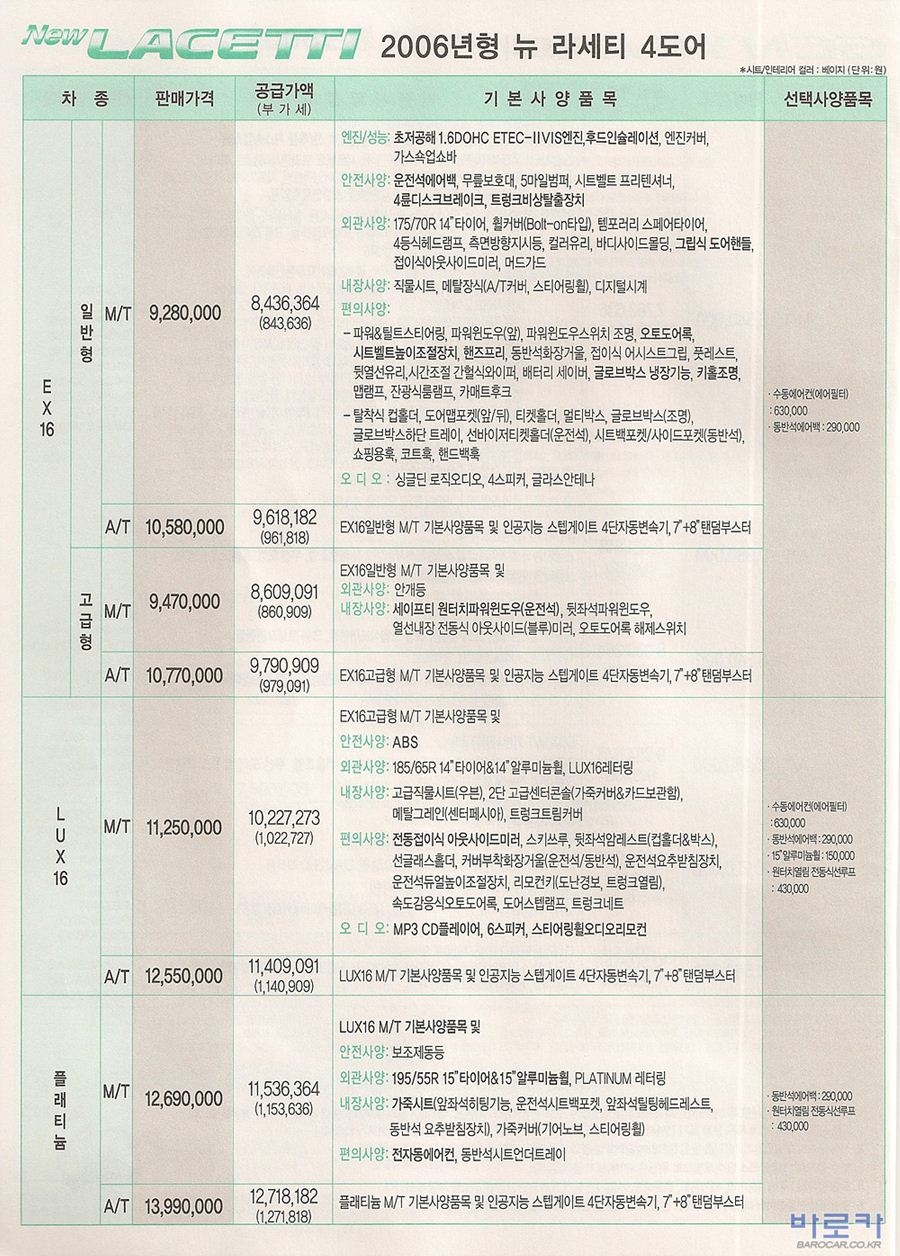 2005 쉐보레 뉴라세티 카탈로그 이미지 - 33434414_QJoZPvhK_1.jpg