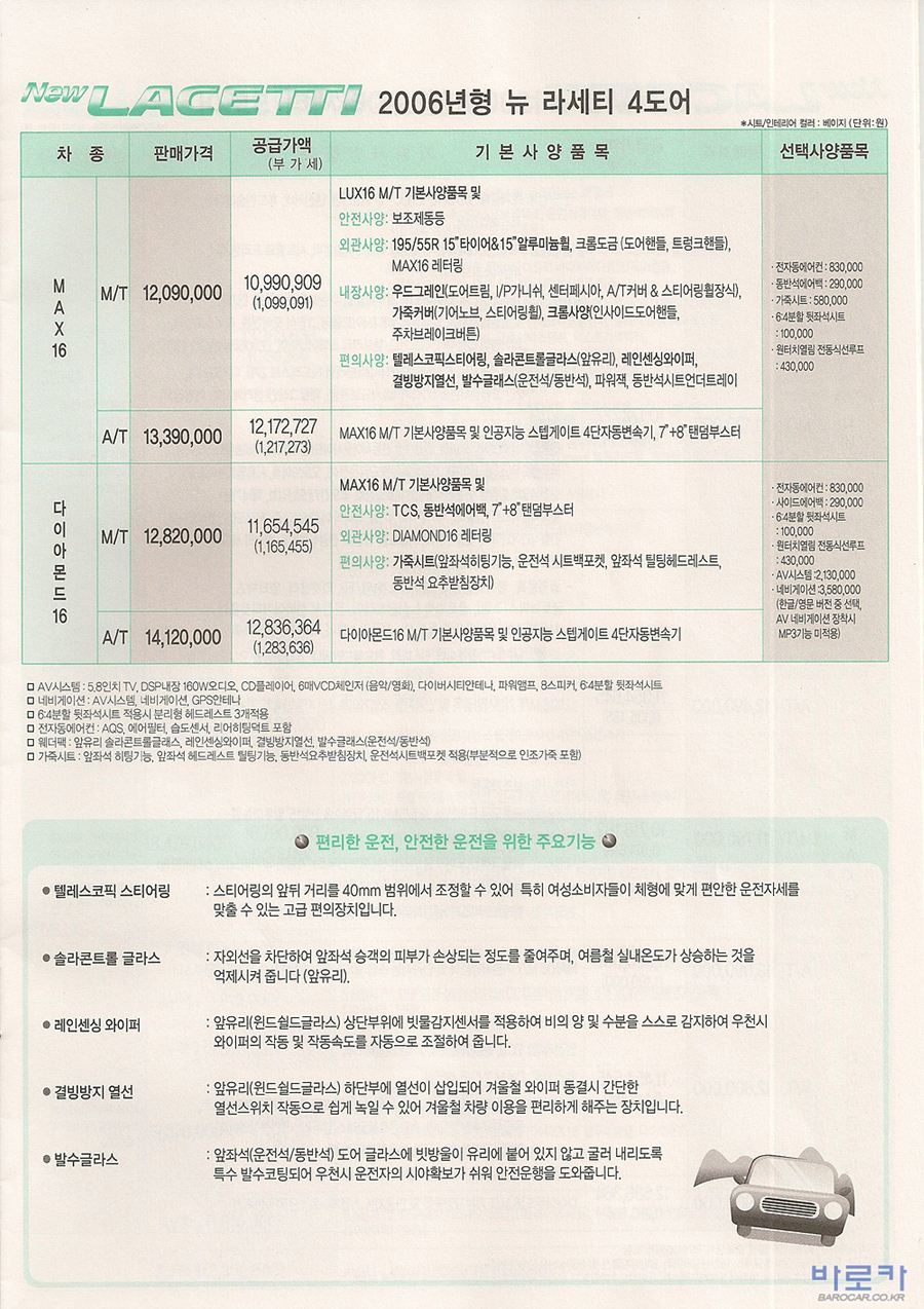 2005 쉐보레 뉴라세티 카탈로그 이미지 - 33434414_yaDSWV0t_3.jpg
