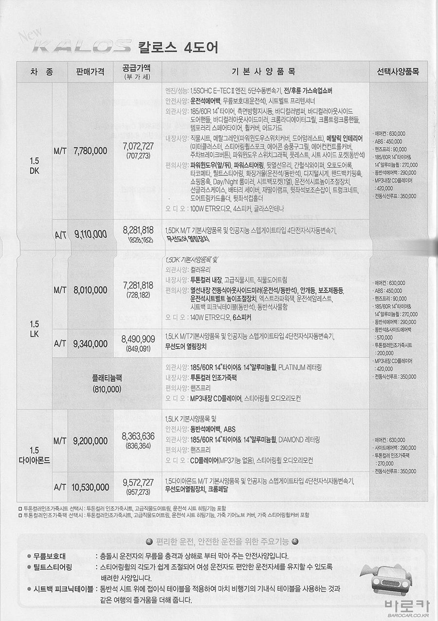 2005 쉐보레 뉴칼로스 카탈로그 이미지 - 33434414_QYPBtVXl_1.jpg