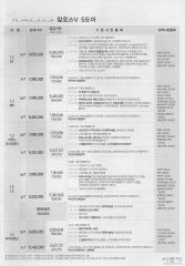 2005 쉐보레 뉴칼로스 대표 이미지
