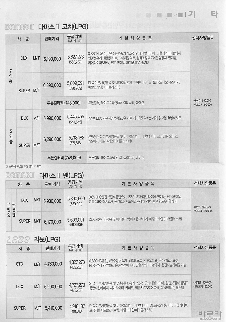 2005 쉐보레 다마스2&라보 카탈로그 이미지 - 33434414_HeFKBm3b_1.jpg