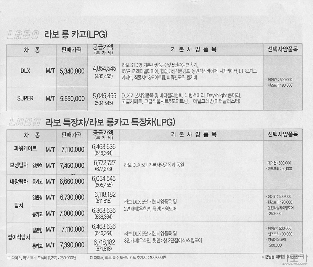 2005 쉐보레 다마스2&라보 카탈로그 이미지 - 33434414_vn2NBMZI_2.jpg