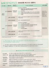 2005 쉐보레 매그너스 카탈로그 이미지
