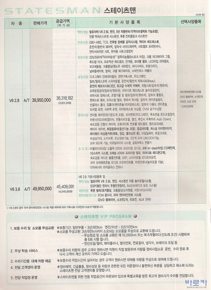 2005 쉐보레 스테이츠맨 카탈로그 이미지 - 33434414_E3zUgNnr_1.jpg