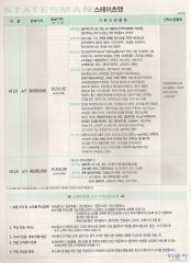 2005 쉐보레 스테이츠맨 카탈로그 이미지