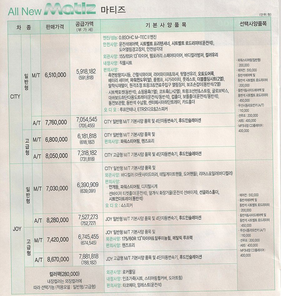 2005 쉐보레 올뉴마티즈 카탈로그 이미지 - 33439979_hBKW50CL_1.jpg