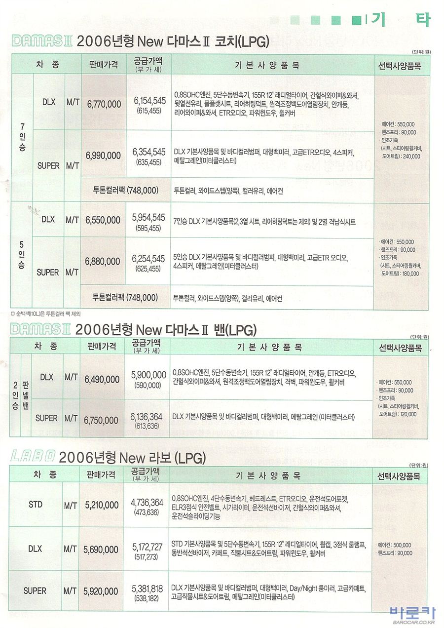 2006 쉐보레 뉴다마스2&뉴라보 카탈로그 이미지 - 33434414_RLsyvXzK_1.jpg