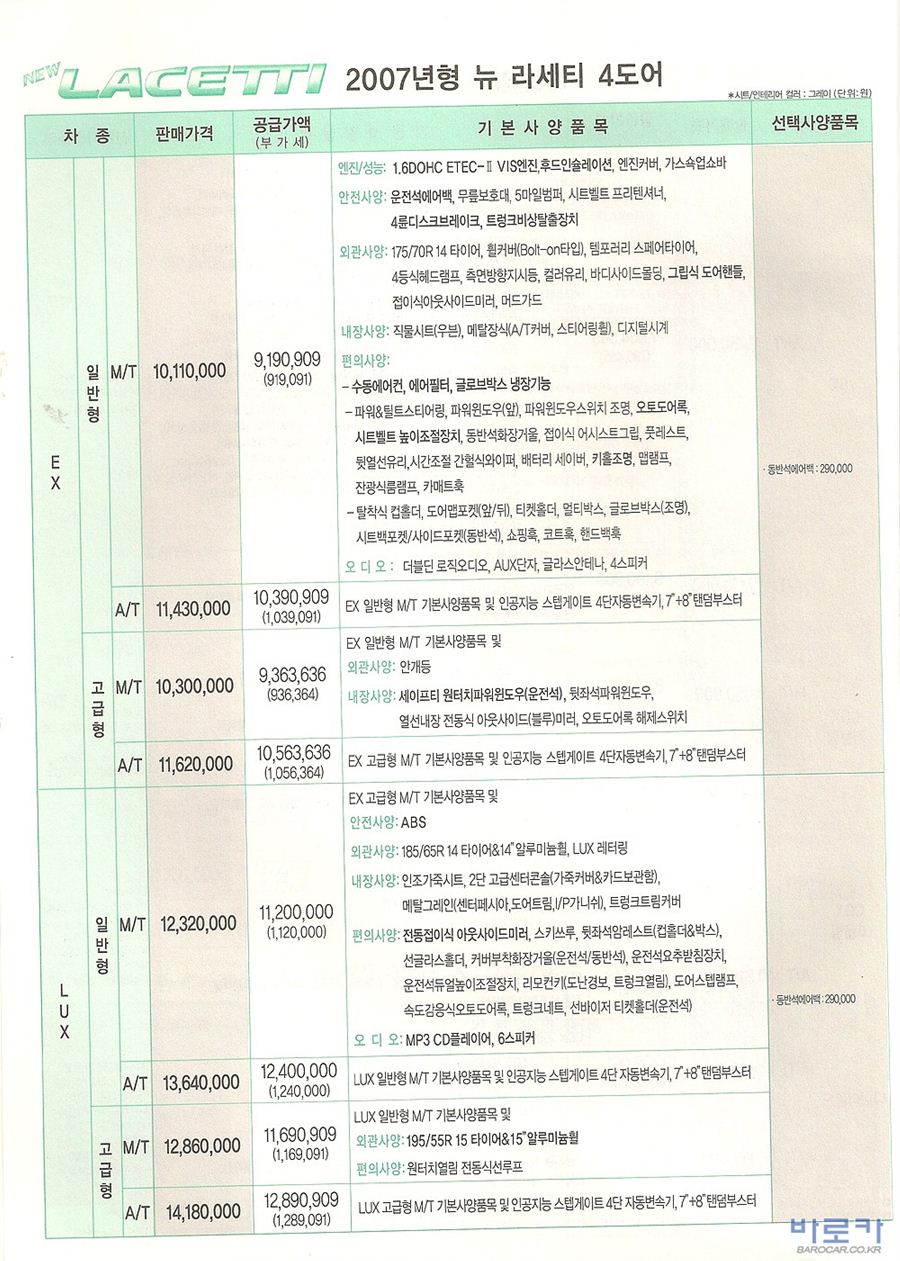 2006 쉐보레 뉴라세티 카탈로그 이미지 - 33434414_ZLT3IdVn_1.jpg
