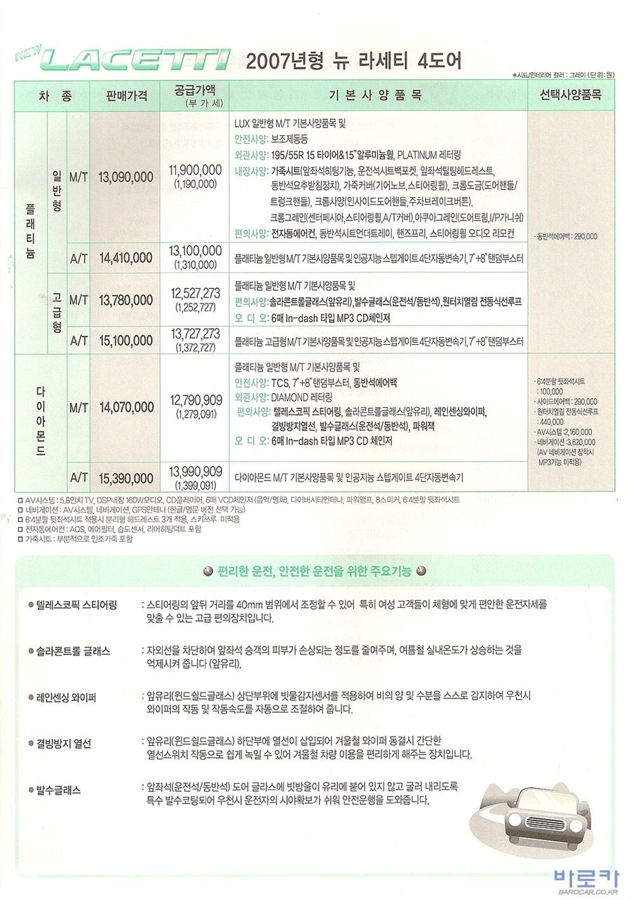 2006 쉐보레 뉴라세티 카탈로그 이미지 - 33434414_eX1zqjY3_2.jpg