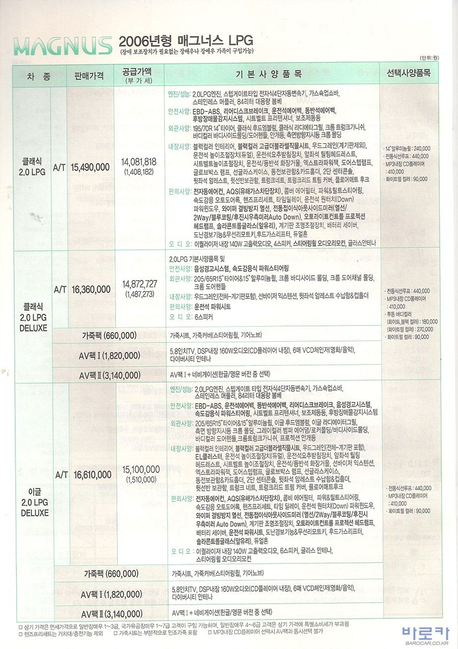 2006 쉐보레 매그너스 카탈로그 이미지 - 33434414_7F48Y6T9_4.jpg
