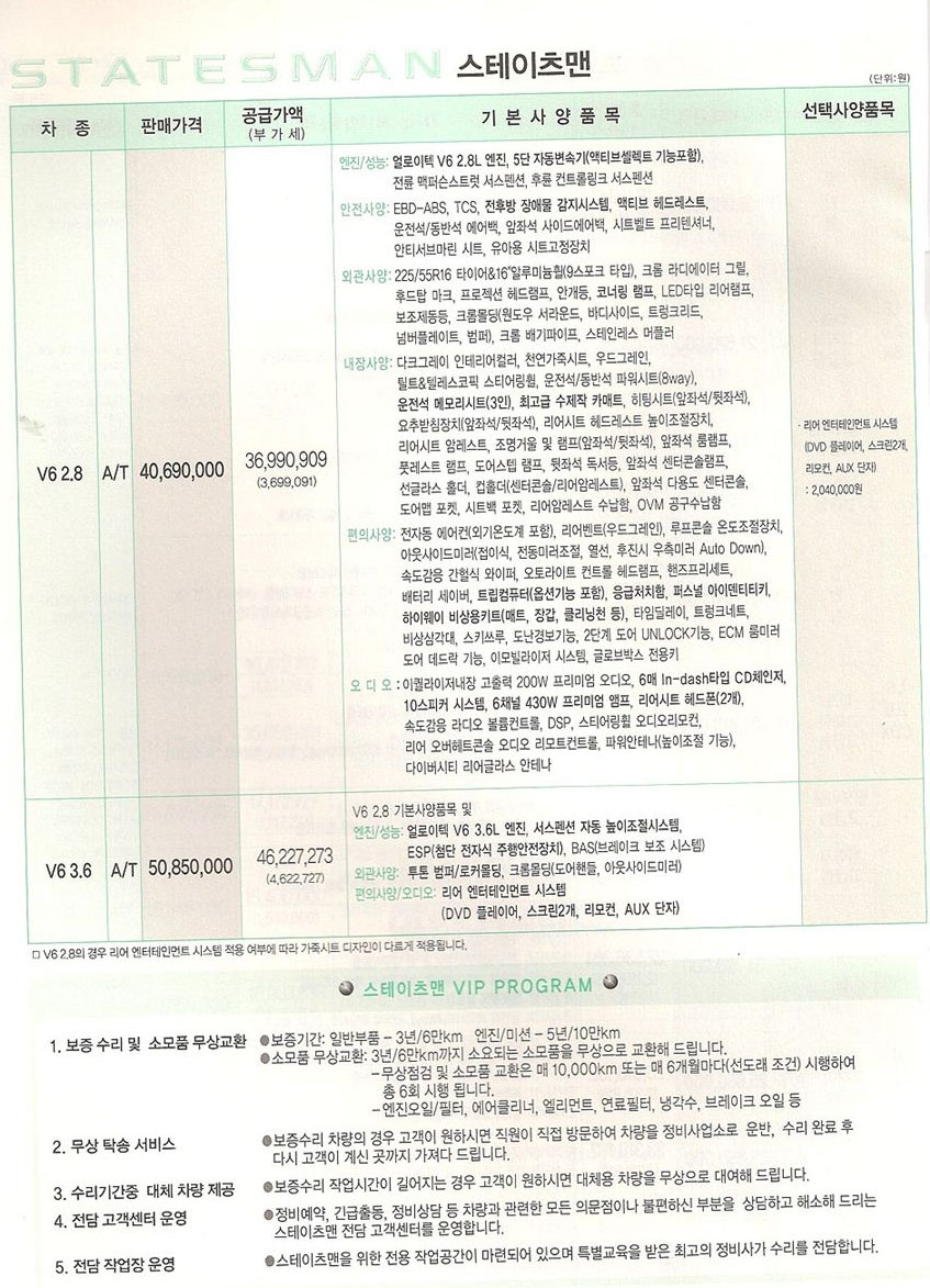 2006 쉐보레 스테이츠맨 카탈로그 이미지 - 33434414_cEu6r8CF_1.jpg