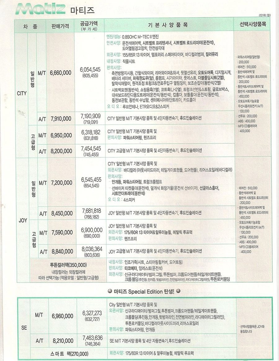 2006 쉐보레 올뉴마티즈 카탈로그 이미지 - 33439979_s5pPSVDw_1.jpg