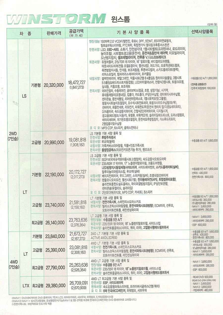 2006 쉐보레 윈스톰 카탈로그 이미지 - 33434414_q0XOPZQi_1.jpg