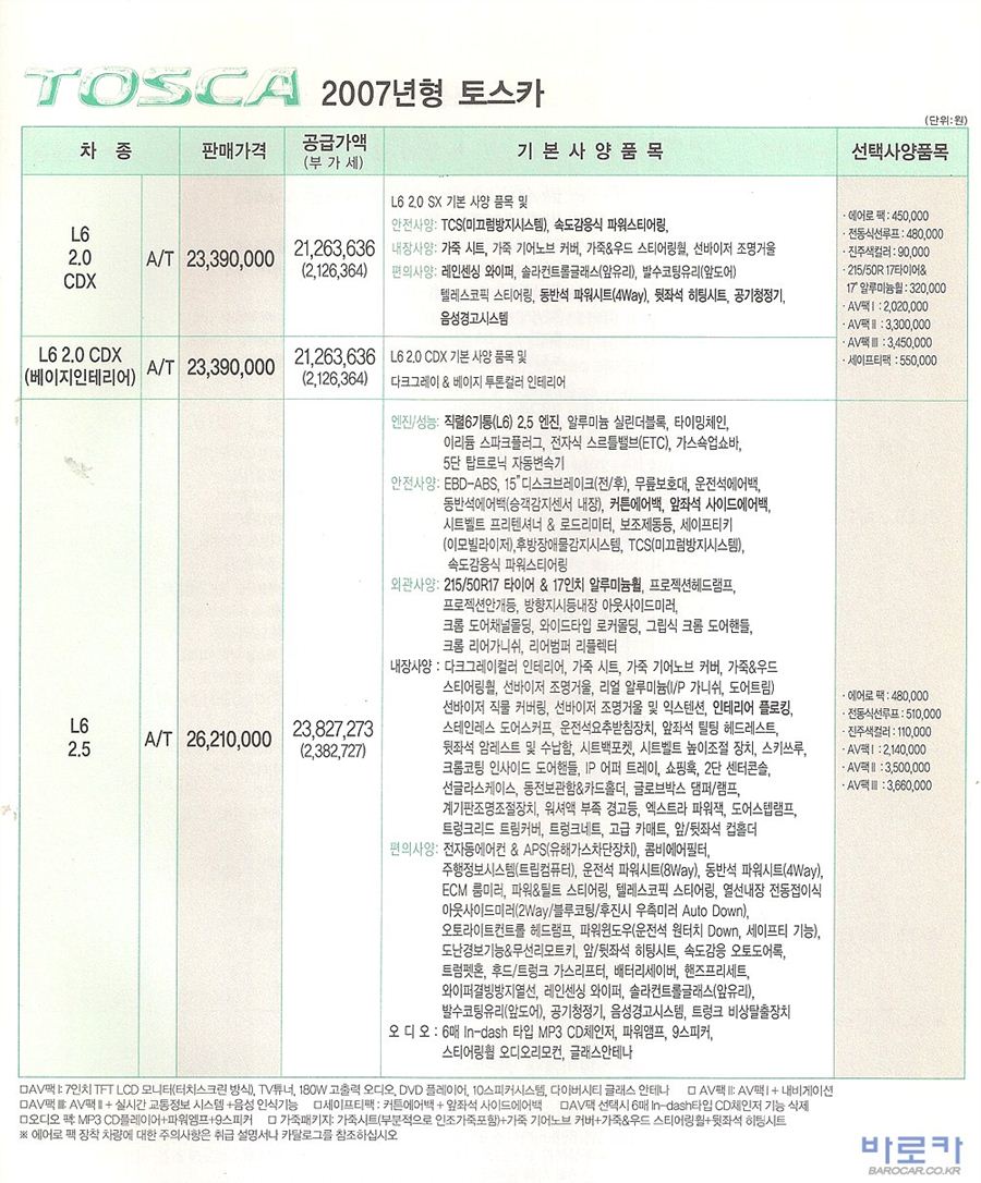 2006 쉐보레 토스카 카탈로그 이미지 - 33434414_IgZi8p0w_3.jpg