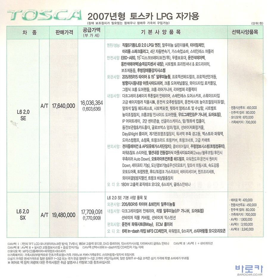 2006 쉐보레 토스카 카탈로그 이미지 - 33434414_on0ziJAf_4.jpg