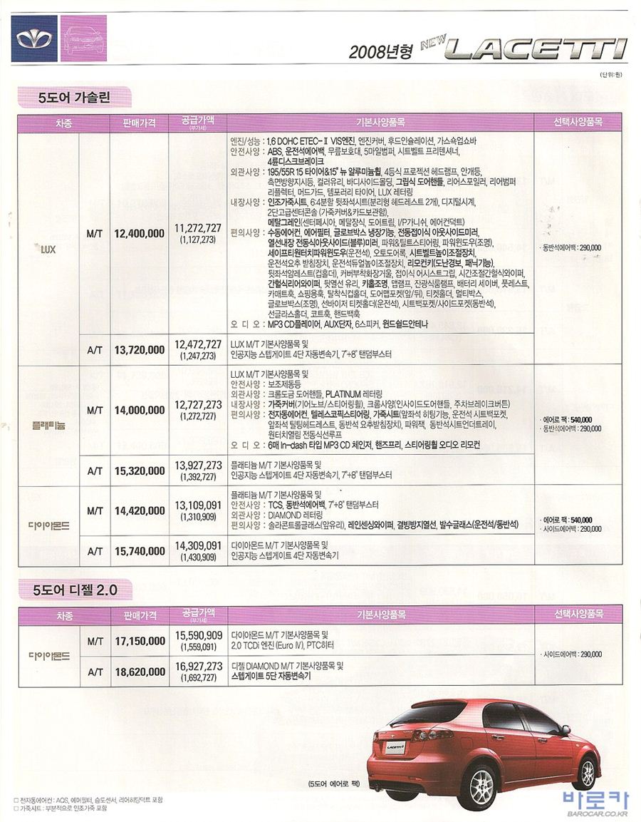 2007 쉐보레 뉴라세티 카탈로그 이미지 - 33434414_rHvFls7P_3.jpg