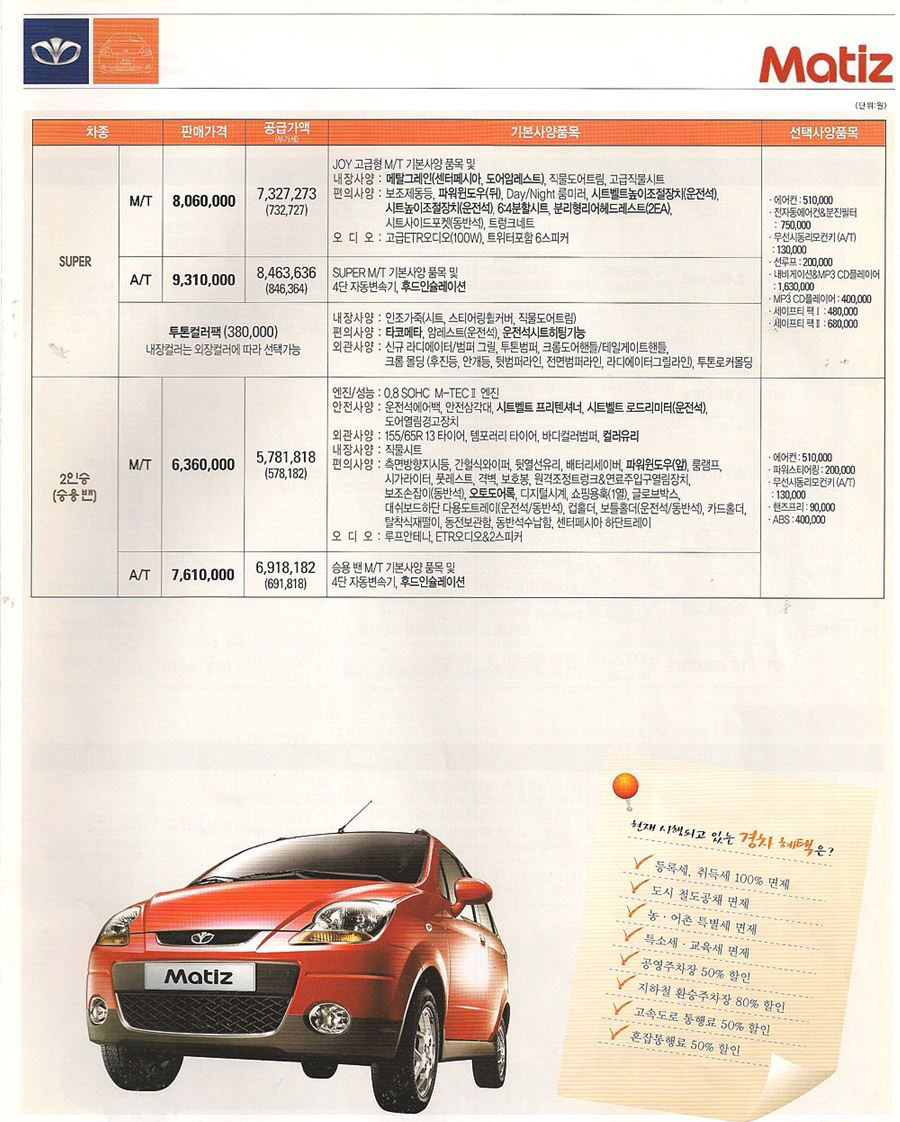 2007 쉐보레 올뉴마티즈 카탈로그 이미지 - 33439979_jmqdfWro_2.jpg