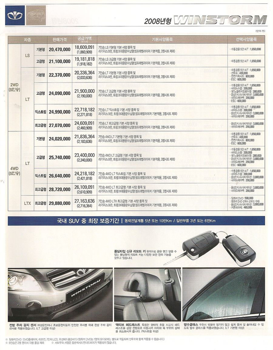 2007 쉐보레 윈스톰 카탈로그 이미지 - 33434414_sMxngVu0_2.jpg