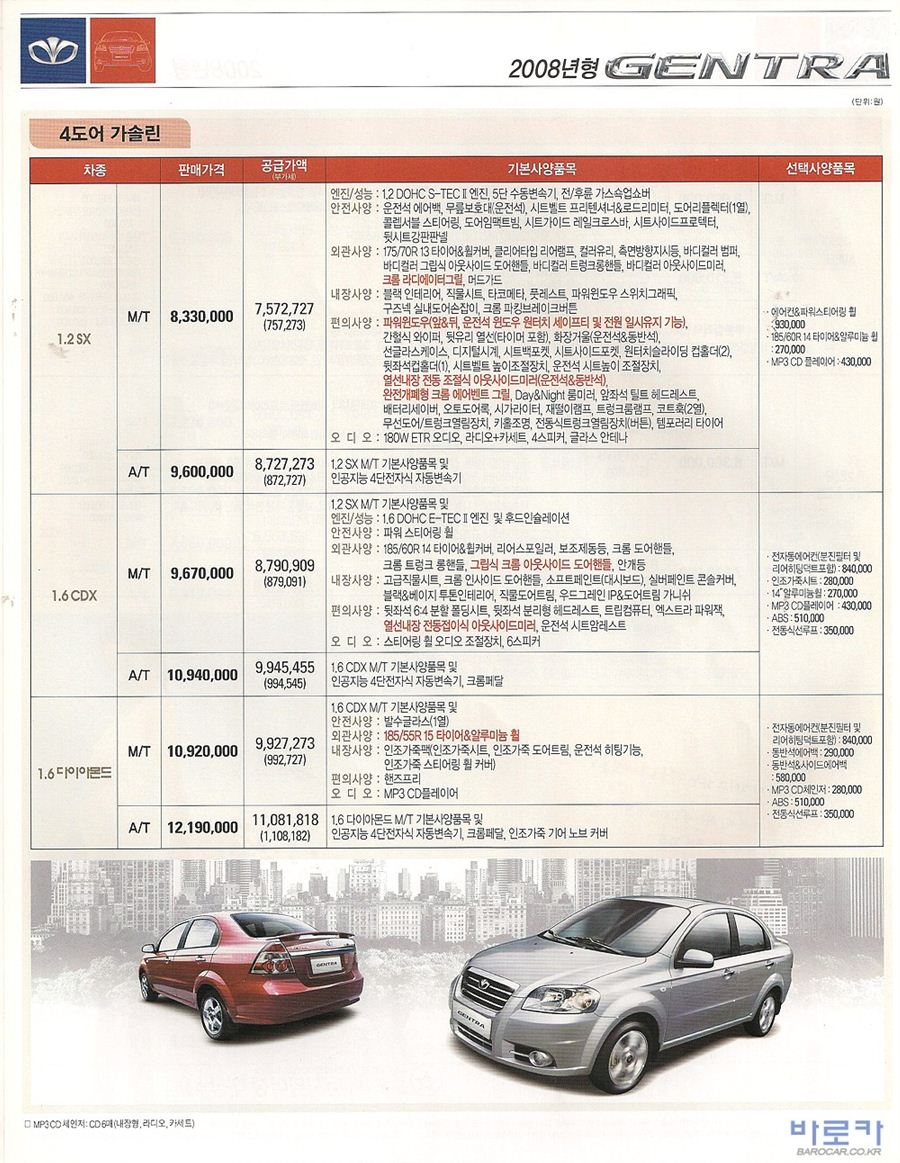 2007 쉐보레 젠트라 카탈로그 이미지 - 33434414_xfG20NEh_1.jpg