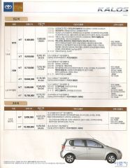 2007 쉐보레 카롤스 대표 이미지