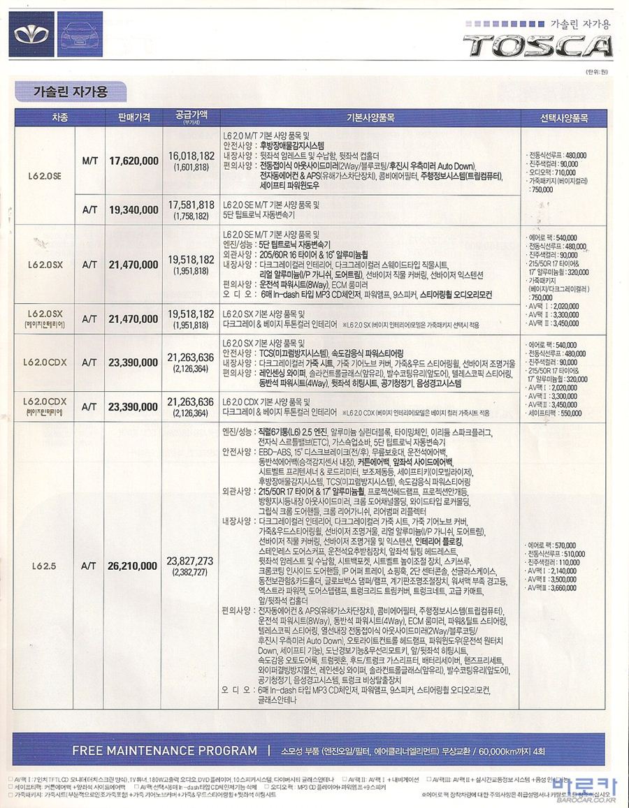 2007 쉐보레 토스카 카탈로그 이미지 - 33434414_c6Zg3TqM_2.jpg