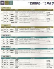 2008 쉐보레 뉴다마스&뉴라보 카탈로그 이미지