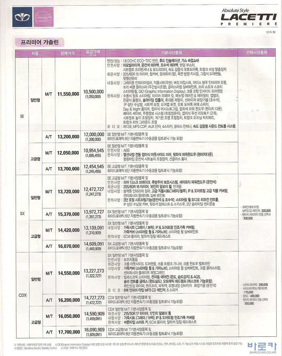 2008 쉐보레 라세티프리미어 카탈로그 이미지 - 33434414_7g6BOnzC_1.jpg